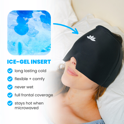 IceKani™ Cap